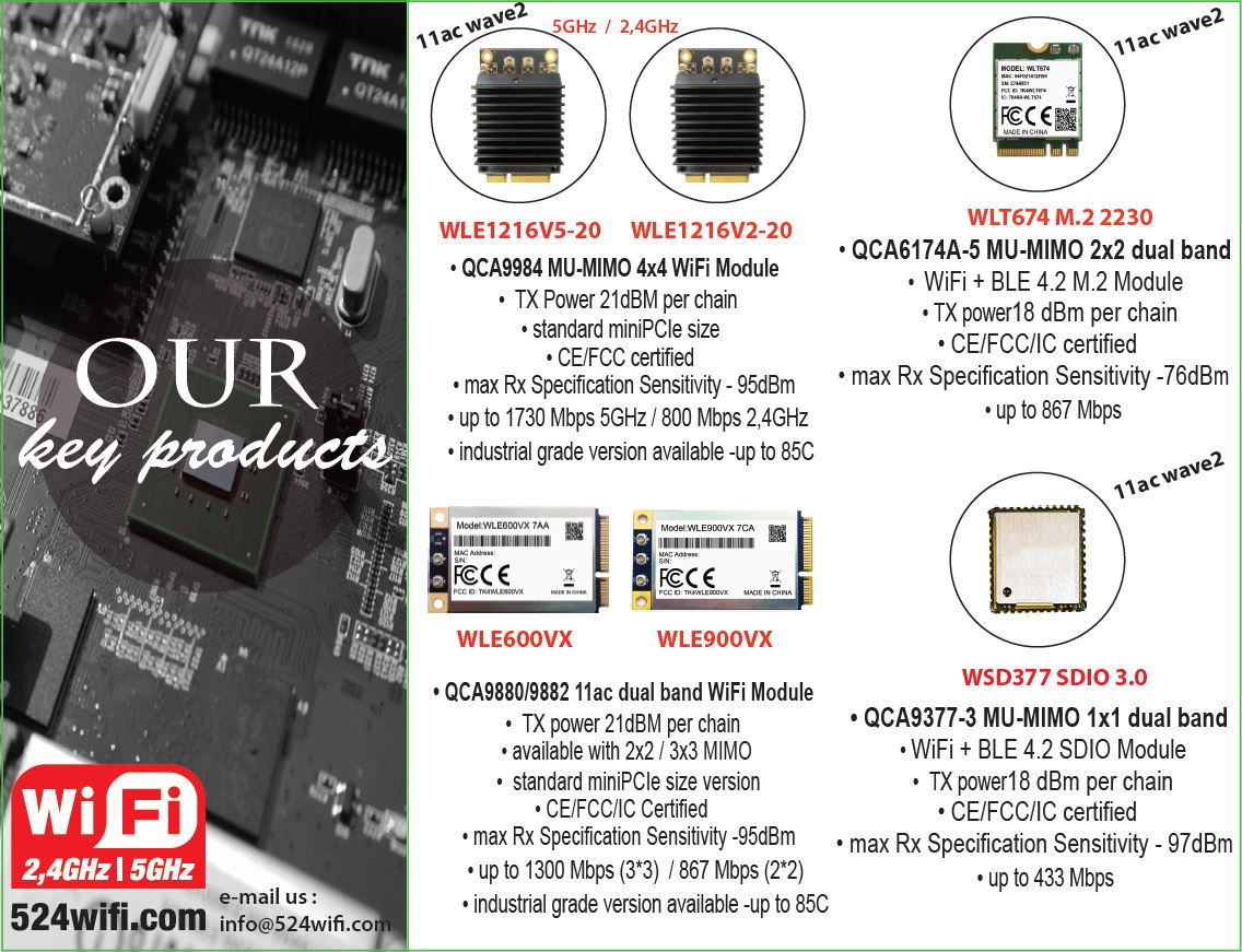 M2 Wi-Fi and Bluetooh modules