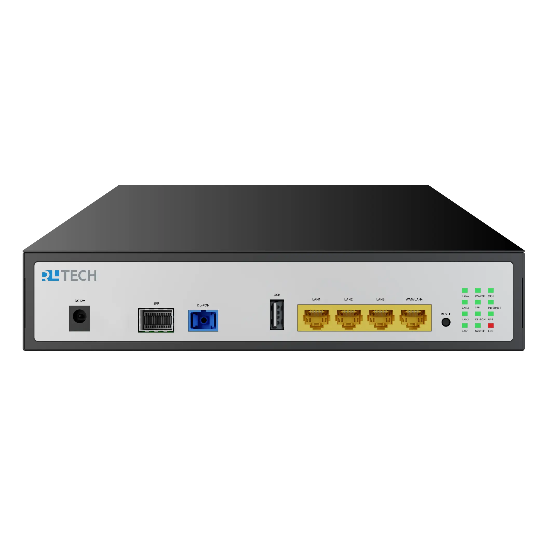Richerlink RH8001GR Mini OLT front panel with SFP uplink, GPON port, USB and four Gigabit Ethernet ports