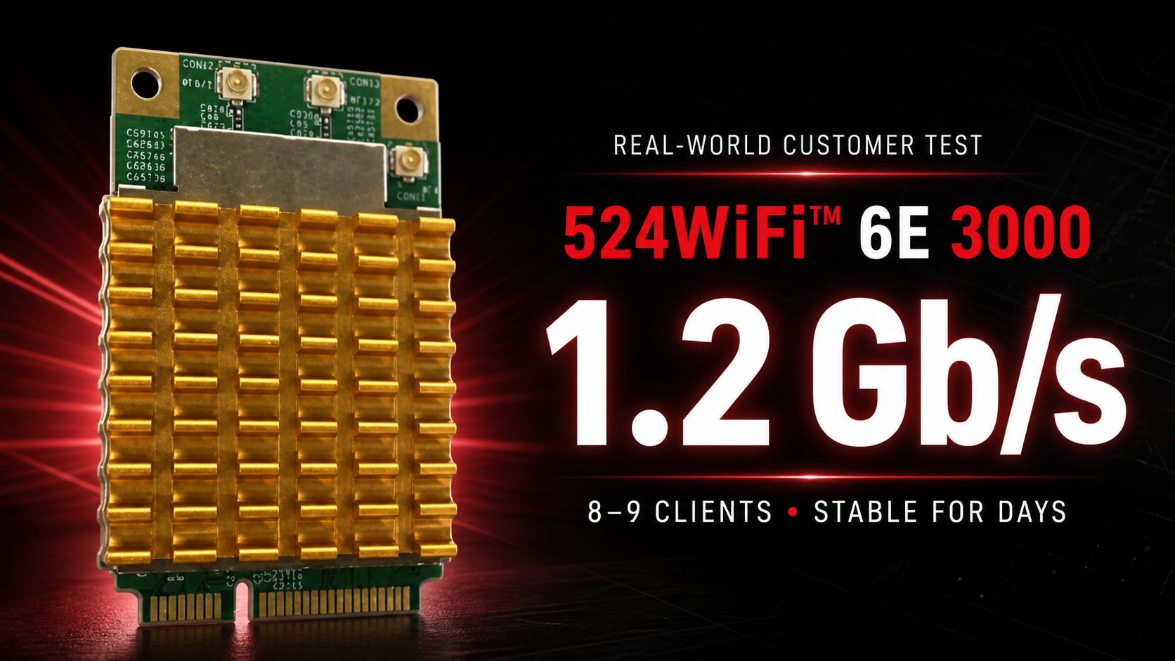 Customer Review: 1.2 Gbps with the 524WiFi™ 6E 3000