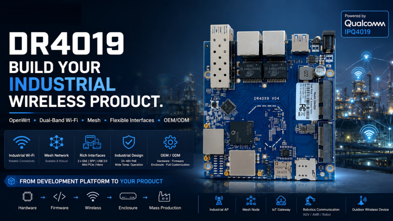 DR4019 Industrial Wi-Fi Platform with OpenWrt | 524WiFi™