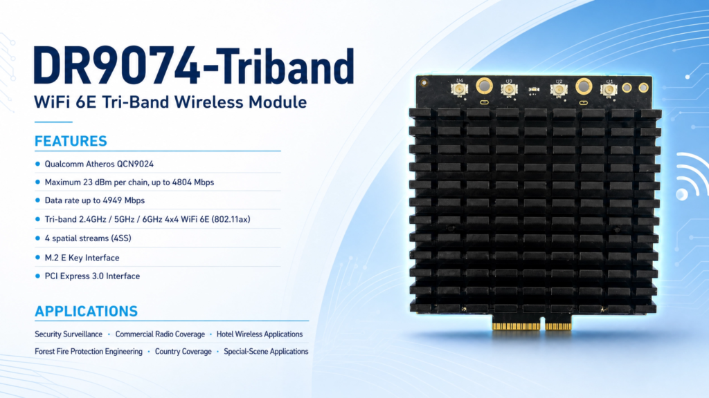 2.4, 5 or 6 GHz? Industrial Wi-Fi Band Selection Guide