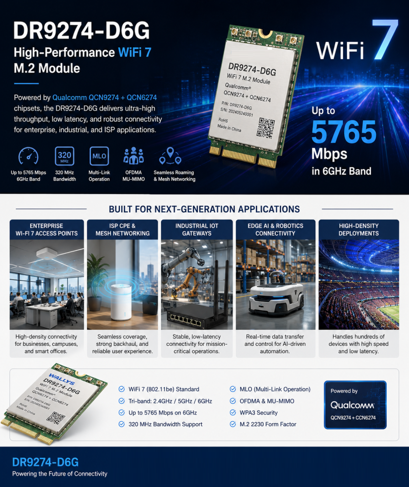 How to Choose the Right Wi-Fi 7 Module Architecture — illustration 3