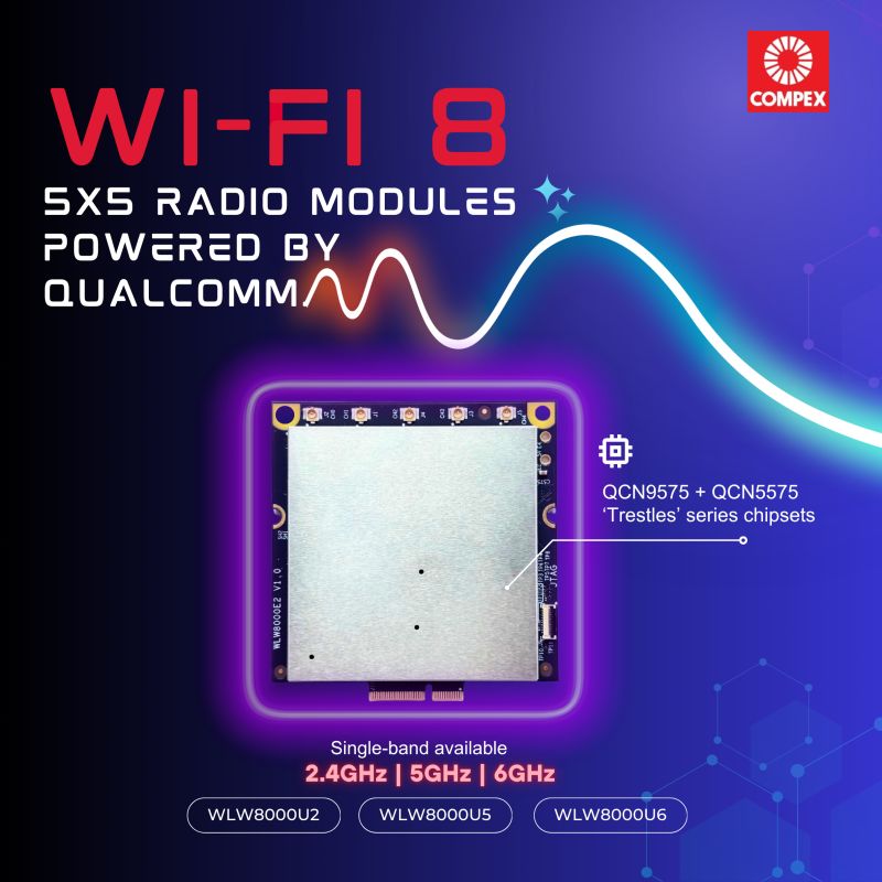 QCN9575 and QCN5575 Wi-Fi 8 5×5 Radio Modules