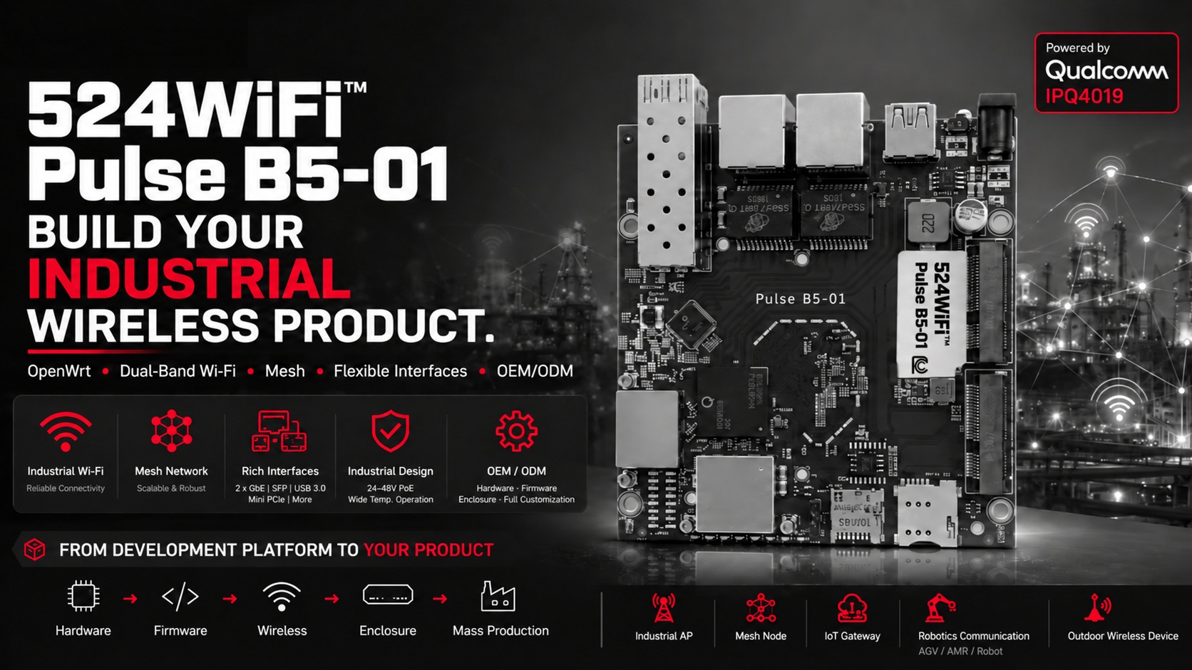 524WiFi™ Pulse B5-01 Industrial Wi-Fi Platform with OpenWrt | 524WiFi™