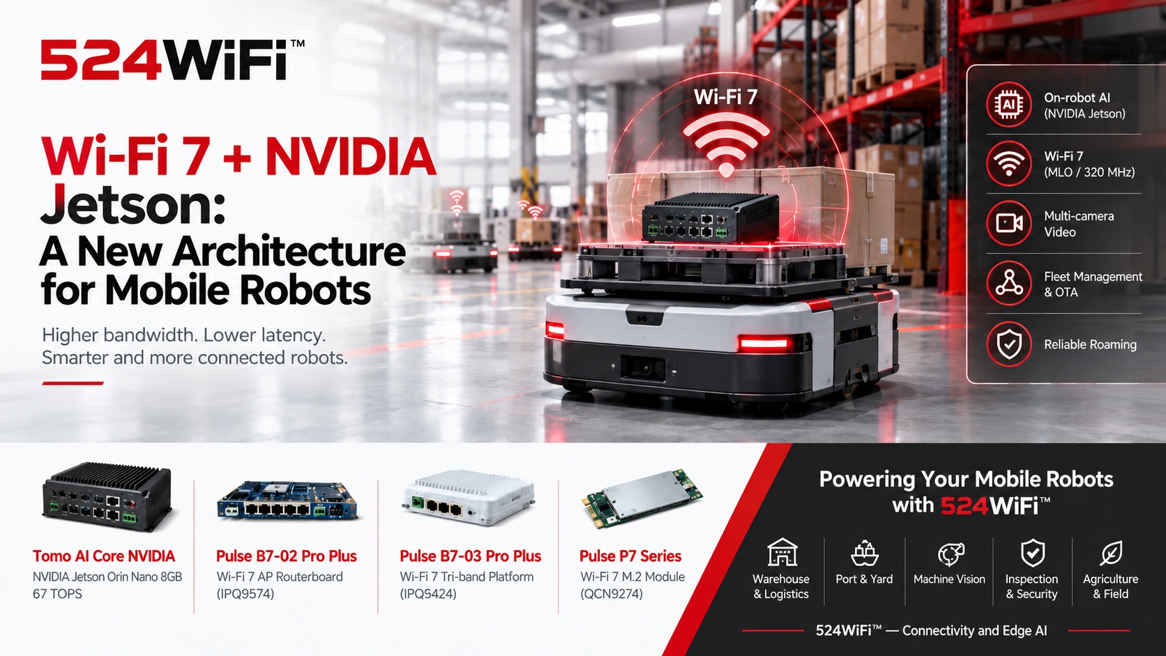Wi-Fi 7 + Jetson: A New Architecture for Mobile Robots