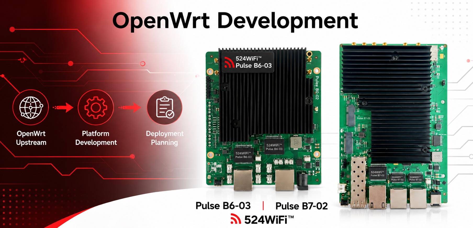 OpenWrt Platform Planning: 524WiFi™ Pulse B5018-2x2 vs 524WiFi™ Pulse B9574-2x2-SFP