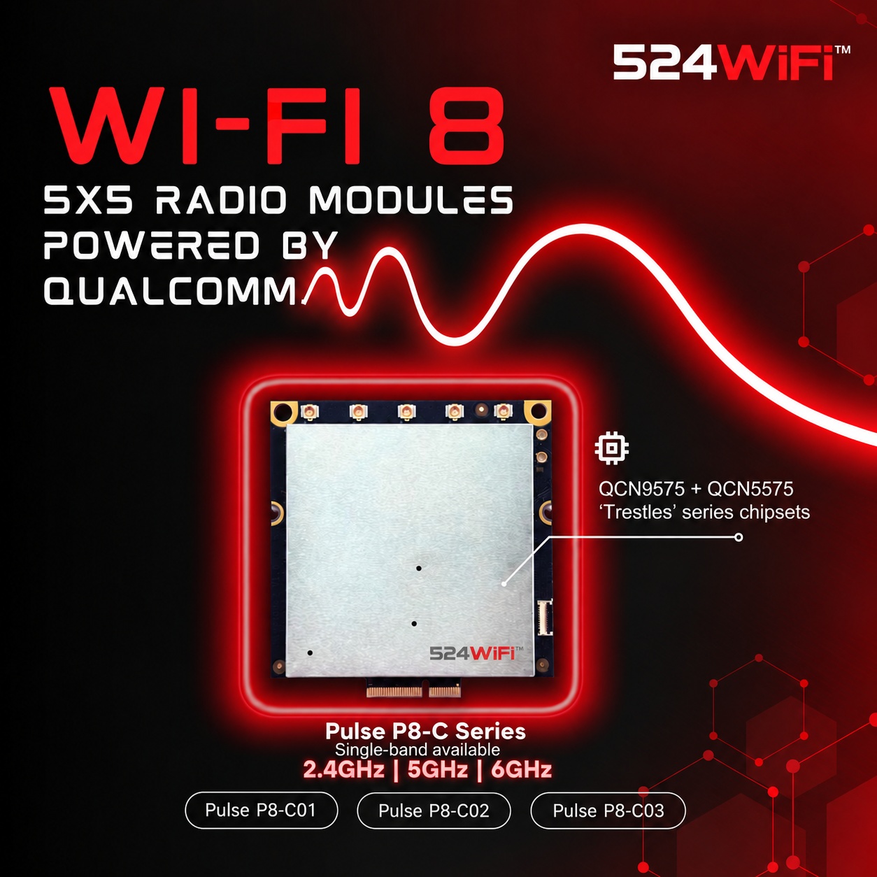 QCN9575 and QCN5575 Wi-Fi 8 5×5 Radio Modules