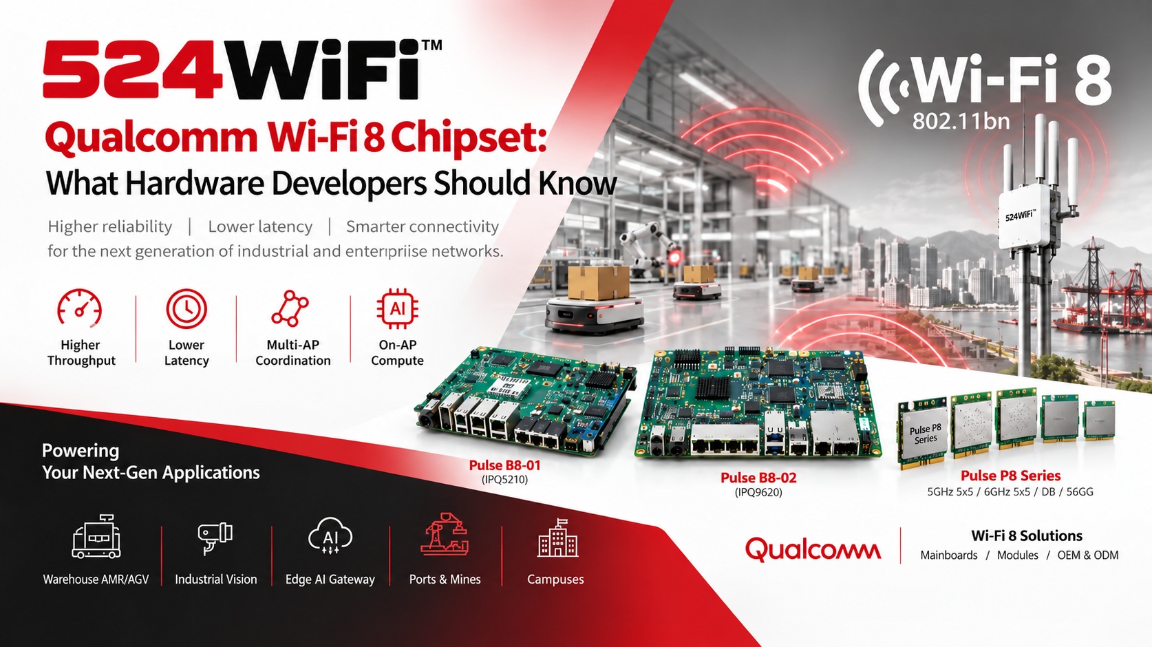 Qualcomm Wi-Fi 8 Chipset: What Hardware Developers Should Know