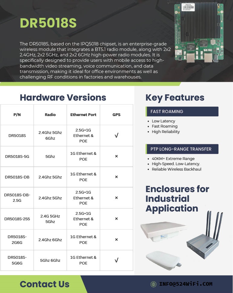 Introducing the DR5018S – Built for Industrial Grade Wireless - Qualcomm IPQ5018 — illustration 2