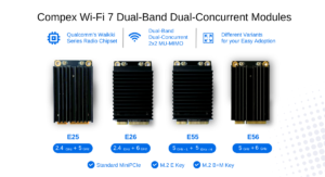 Qualcomm QCN6224 vs QCN6274 vs QCN9274: Which Wi-Fi 7 Chipset Should You Design With?