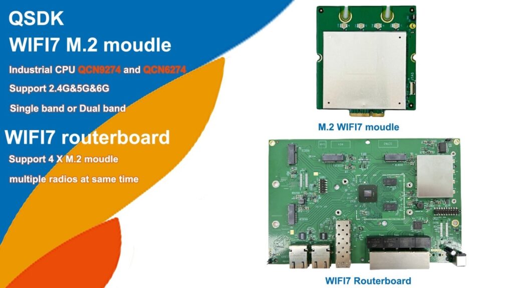 Wi-Fi 7 Unleashed: Explore Qualcomm’s 4×4 Tri-Band Powerhouse! — illustration 2