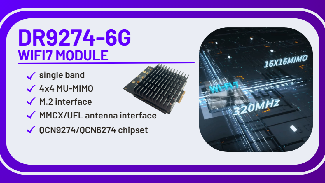 QCN9274 vs QCN6274 -How Does 320MHz Bandwidth in the 6GHz Band Improve Data Transfer Speeds Compared to… — illustration 2