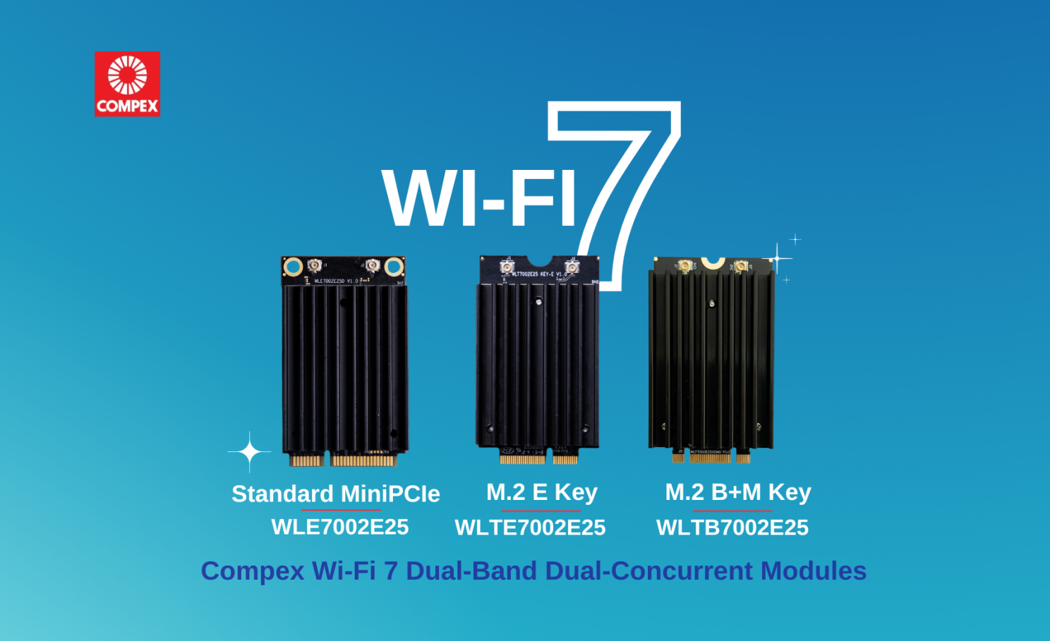 Compex Systems Expands Dual-Band Wi-Fi 7 Family – Now with M.2 Variants!