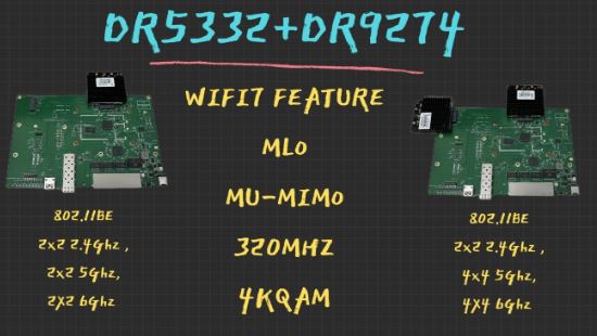 IPQ5332 vs. IPQ4019 : The Best WiFi for Oil and Gas Industries — illustration 3
