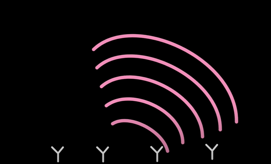 Industrial Applications of Phased Array Antennas with Wi-Fi 6 and mmWave